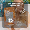 Eco Bath Detox Epsom Salt Bath Soak - Pouch | 500g & 1000g - Eco Bath London