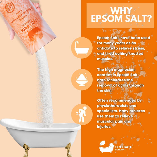 Eco Bath Detox Epsom Salt Bath Soak - Tube - Eco Bath London