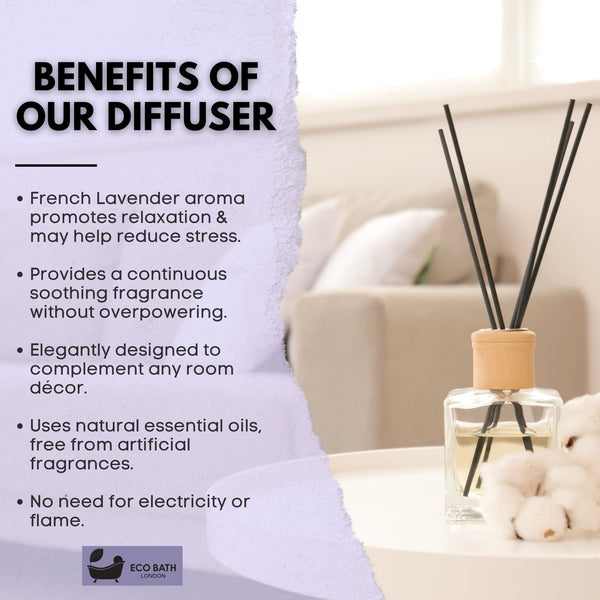 Eco Bath London Lavender Reed Diffuser - Room Fragrance Diffuser with Natural Essential Lavender Oil - Herbal Scent of Lavender - 100ml (3.38 fl.oz) - Eco Bath London
