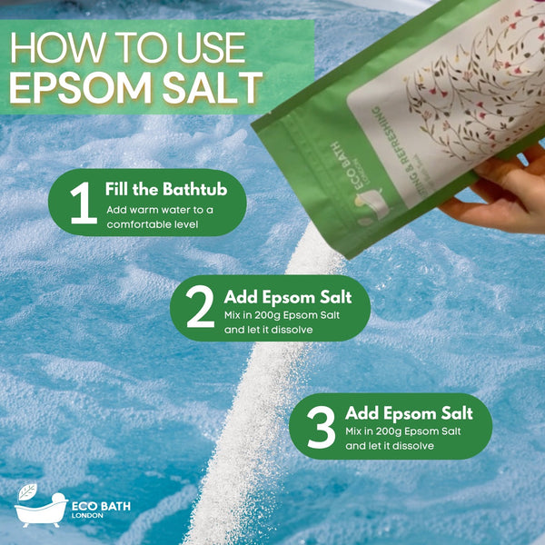 Eco Bath London Uplifting and Refreshing Epsom Salt Bath Soak -Pouch- Magnesium Bath Salt Infused with Frankincense and Mandarin Essential Oils, Epsom Bath Salts for Refreshing 2.2 lb (1 kg)