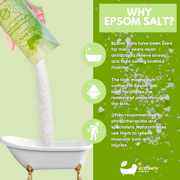 Eco Bath London Uplifting and Refreshing Epsom Salt Bath Soak -Tube- Magnesium Bath Salt Infused with Frankincense and Mandarin Essential Oils, Epsom Bath Salts for Refreshing 2.2 lb (1 kg)