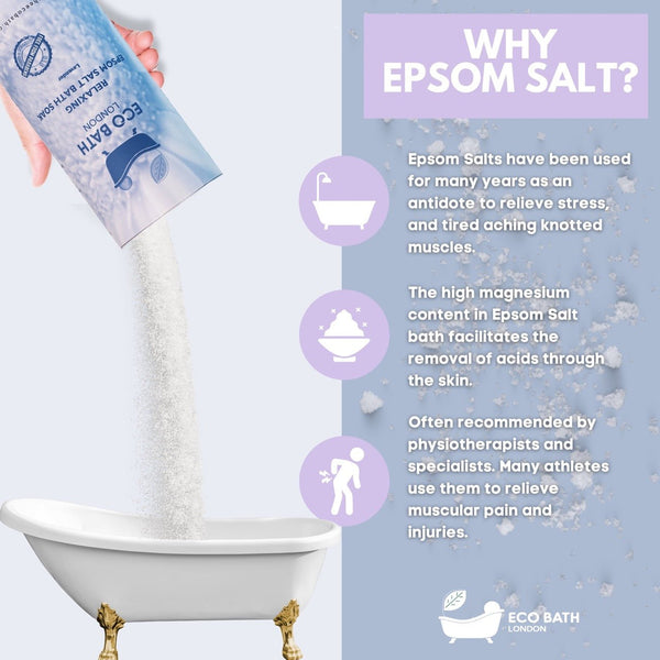 Eco Bath Relaxing Epsom Salt Bath Soak - Tube - Eco Bath London