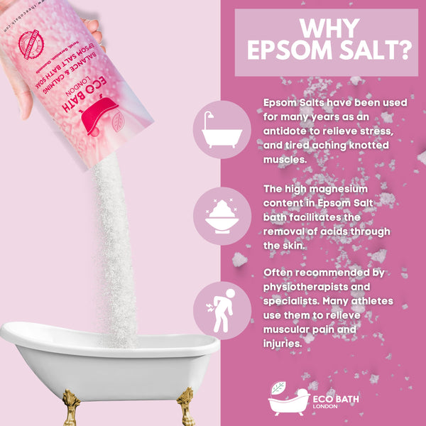 Epsom Salt Bath Soak - Magnesium Muscle Recovery & Relaxation - in use