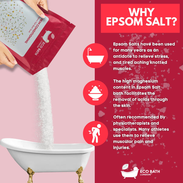 Epsom Salt Bath Soak - Magnesium Muscle Recovery & Relaxation - view 44
