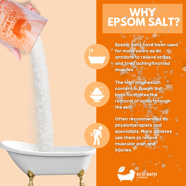 Epsom Salt Gift Set - back view