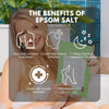 Eco Bath London Uplifting and Refreshing Epsom Salt Bath Soak -Pouch- Magnesium Bath Salt Infused with Frankincense and Mandarin Essential Oils, Epsom Bath Salts for Refreshing 2.2 lb (1 kg)